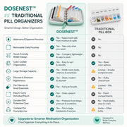 DoseNest – Waterproof Weekly Pill Organizer